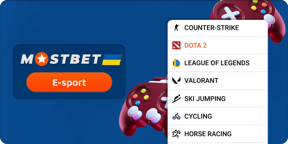 Делайте ставки на киберспорт на Mostbet Украина.