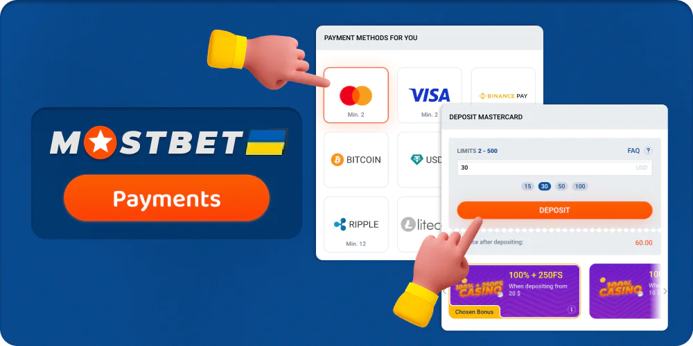 Платежи Mostbet в Украине